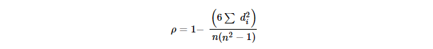 Calculating Spearman's Correlation 