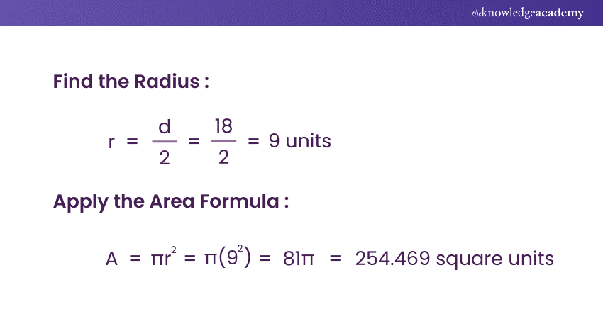 Calculating the Area of a Circle With Diameter