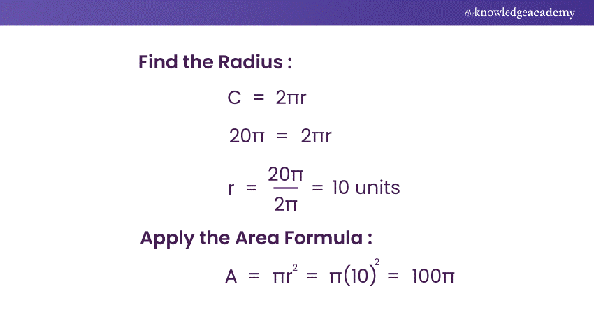 Calculating the Area of a Circle With the Circumference