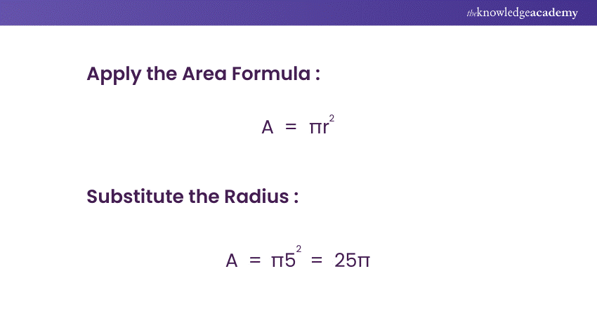 Calculating the Area of a Circle With the Radius