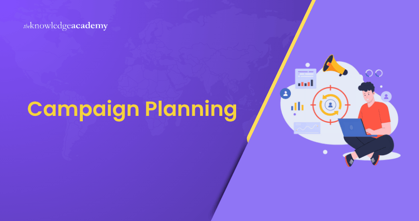 Campaign Planning Campaign Planning