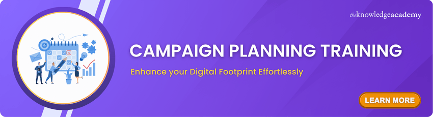 Campaign Planning Training Campaign Planning Training