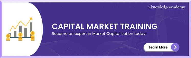 Capital Market Training