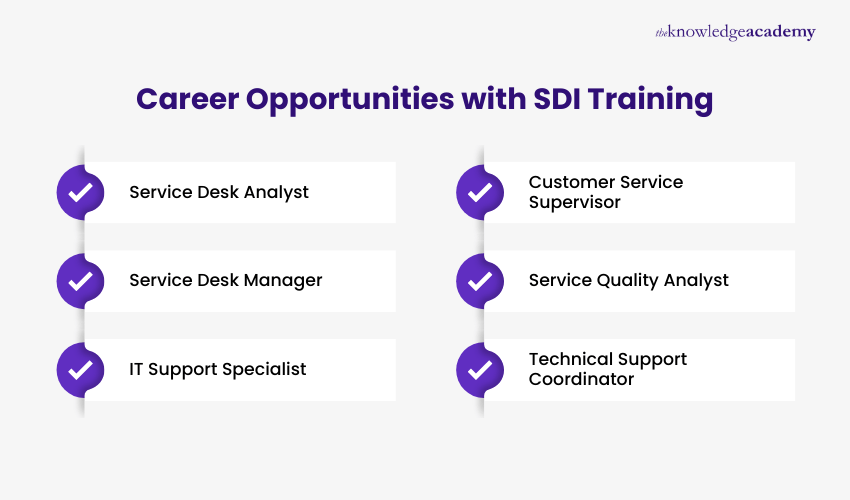 Career Opportunities with SDI Training Career Opportunities with SDI Training