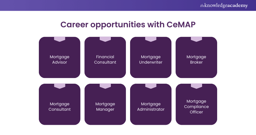 Career opportunities with CeMAP 