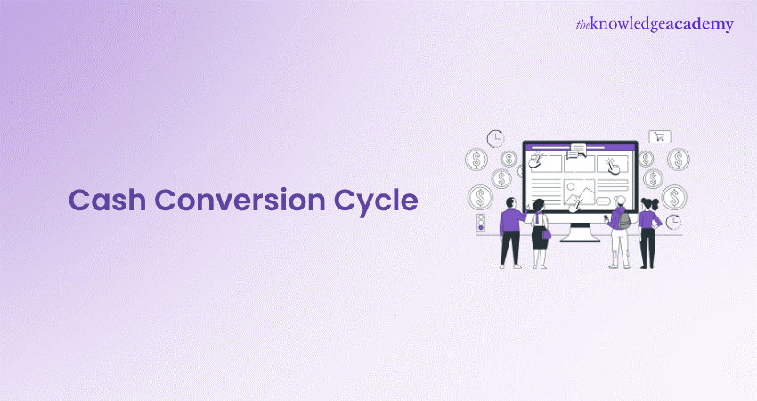 Cash Conversion Cycle