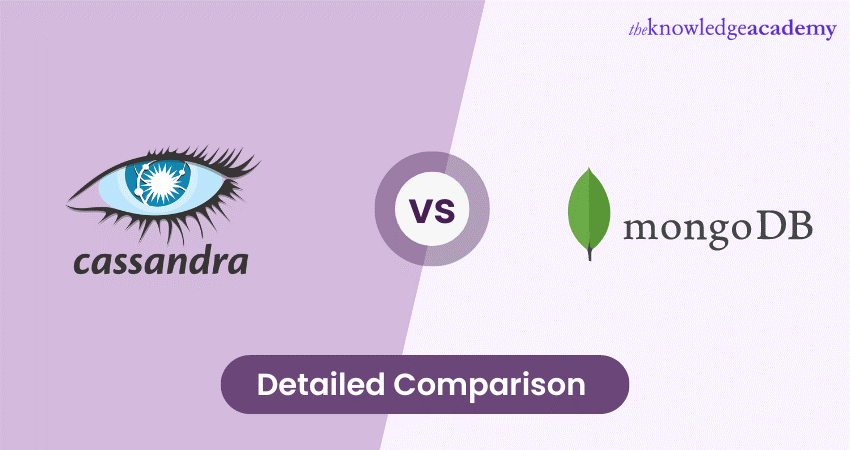 Cassandra Vs Mongodb Key Differences 1250