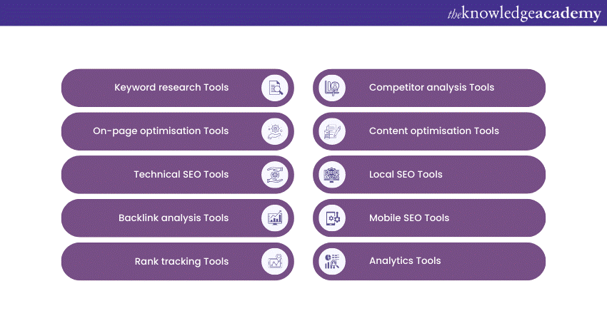 Categories_of_SEO_Tools.png