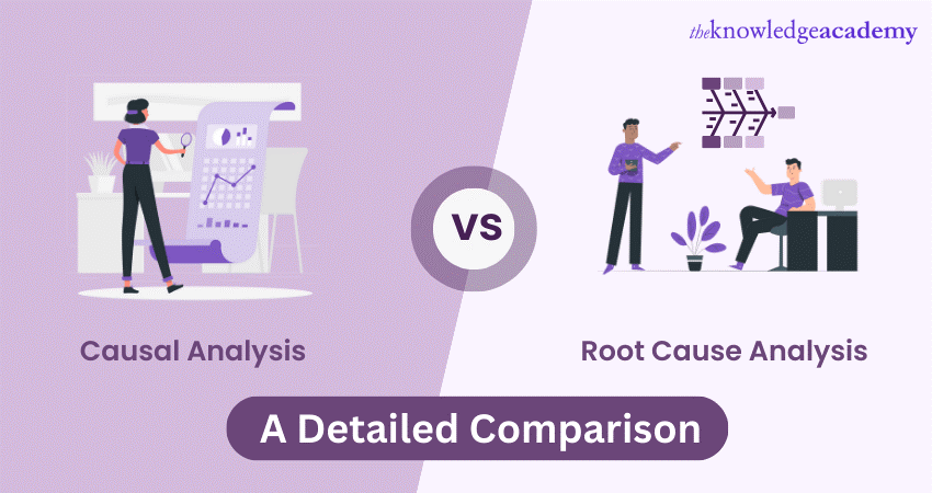 Causal Analysis vs. Root Cause Analysis: A Detailed Comparison 