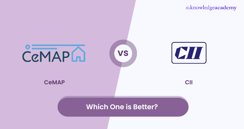 CeMAP or CII: Which One is Better?