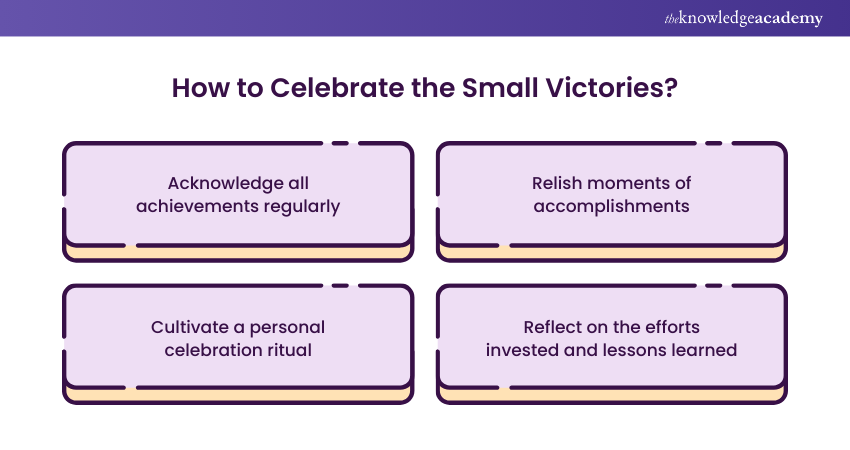 Celebrate the small victories