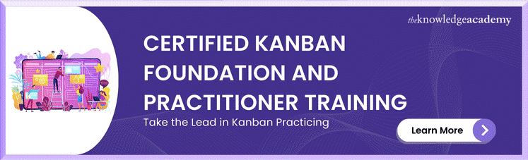 Certified Kanban Foundation And Practitioner Training   