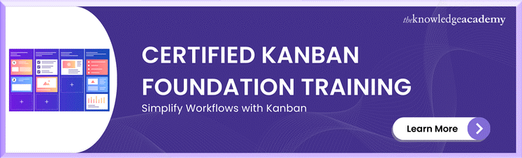 Certified Kanban Foundation Training