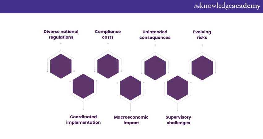 Challenges and considerations