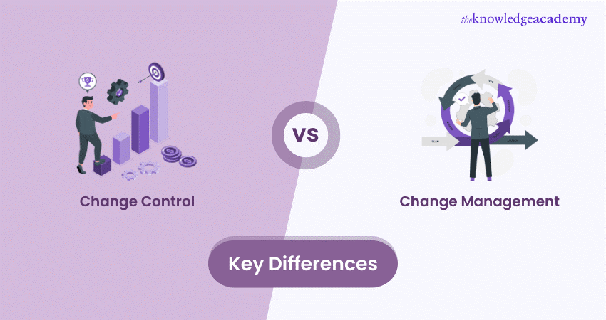 Change Control vs Change Management