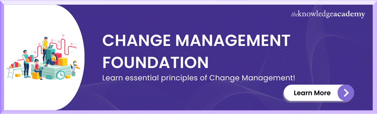 Change Management Foundation 