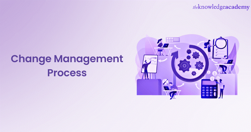 Change Management Process: A Step-by-Step Guide