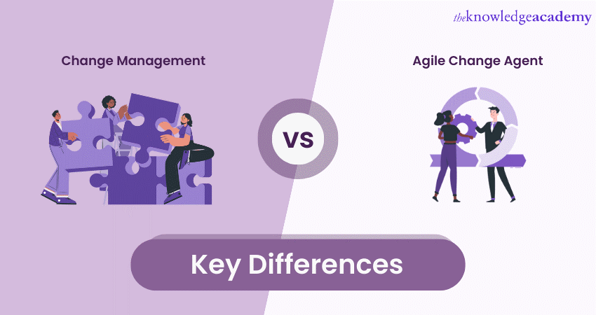 Change Management vs Agile Change Agent Detailed Comparison