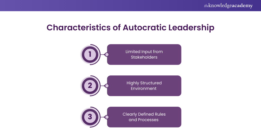 Characteristics of Autocratic Leadership