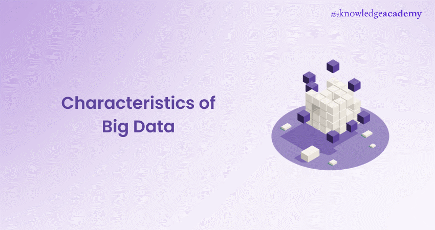 Characteristics of Big Data