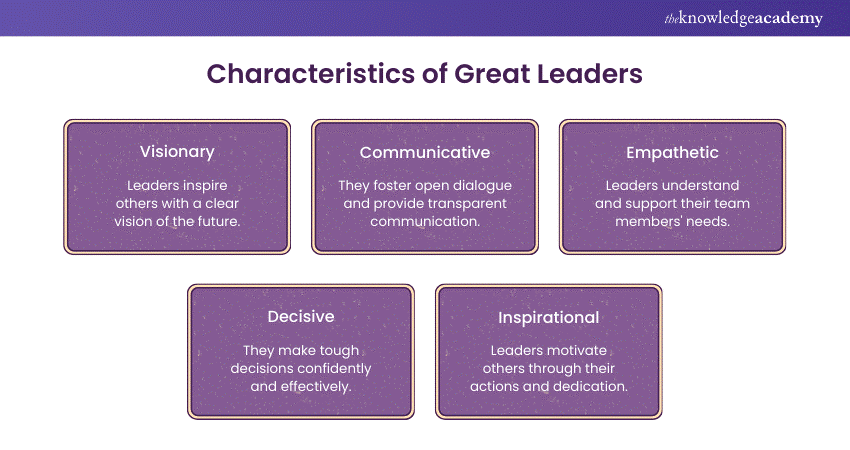 Characteristics of Great Leaders