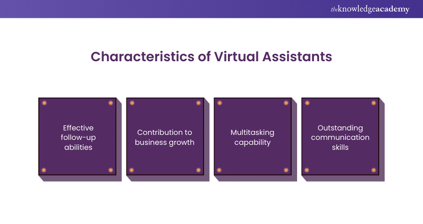 Characteristics of Virtual Assistants 