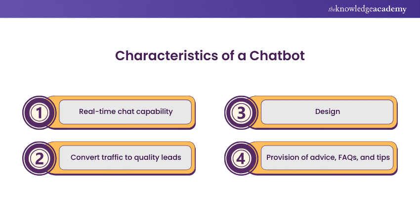 Characteristics of a Chatbot 