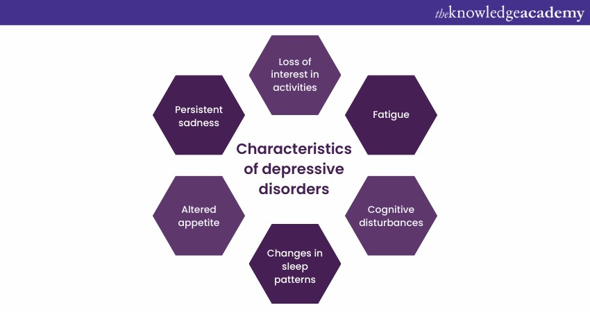 Characteristics of depressive disorders