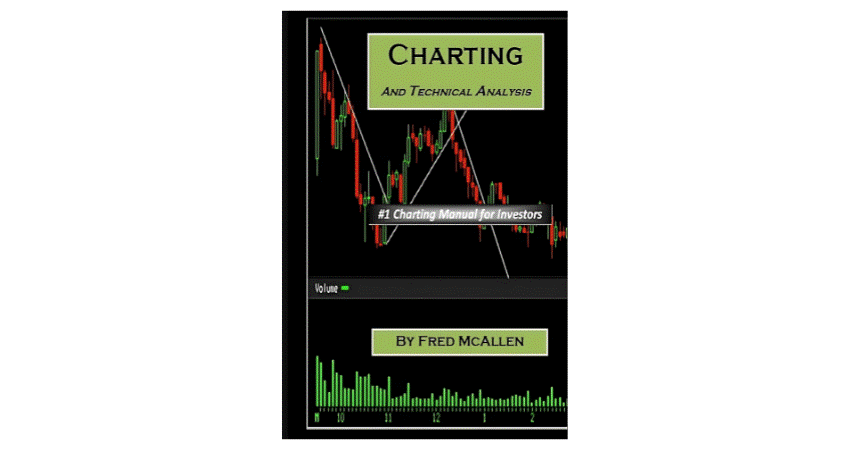 Charting and Technical Analysis 