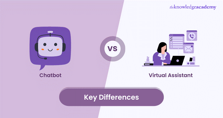 Chatbot vs Virtual Assistant