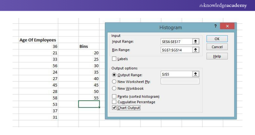 Check Chart Output