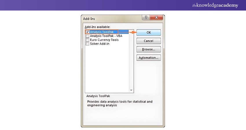 Check the Analysis ToolPak box