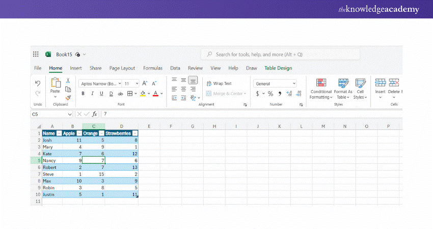 Choose any cell in the Excel Table