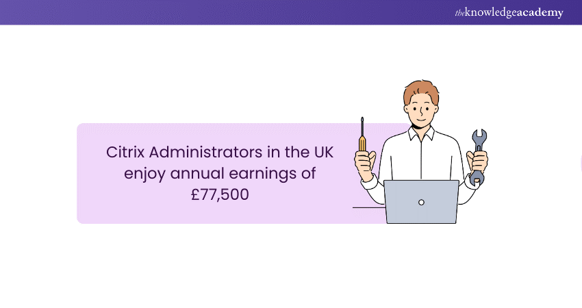 Citrix Administrator Salary in the United Kingdom