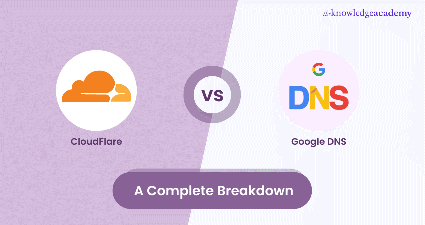 adguard dns vs cloudflare privacy