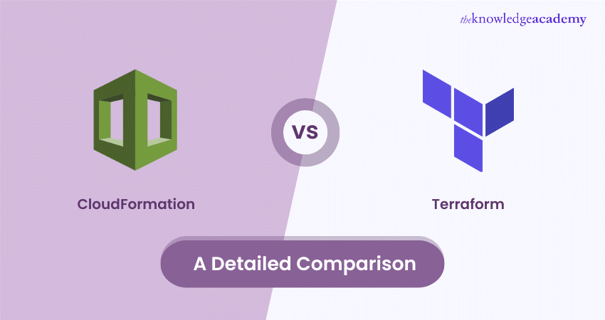 CloudFormation vs Terraform