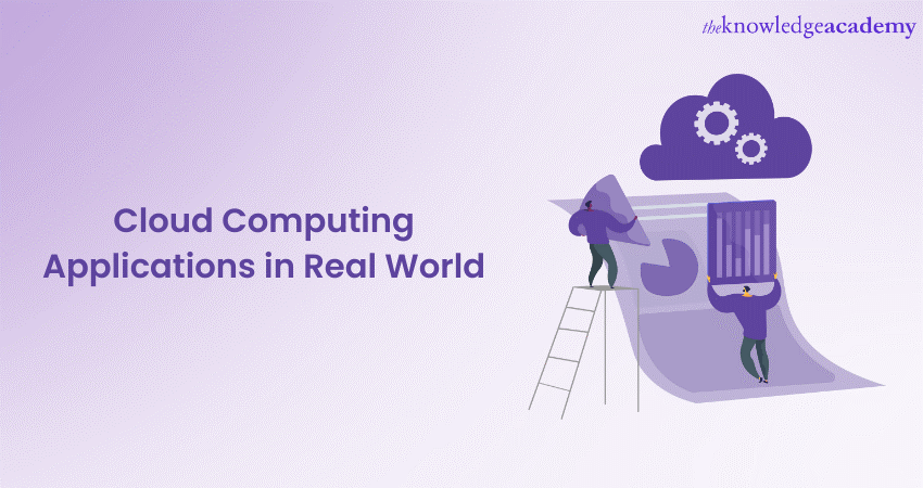 Cloud Computing Applications in Real World