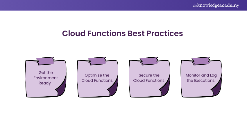 Cloud Functions Best Practices