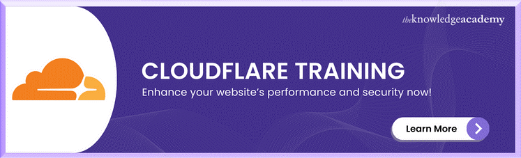 Cloudflare training