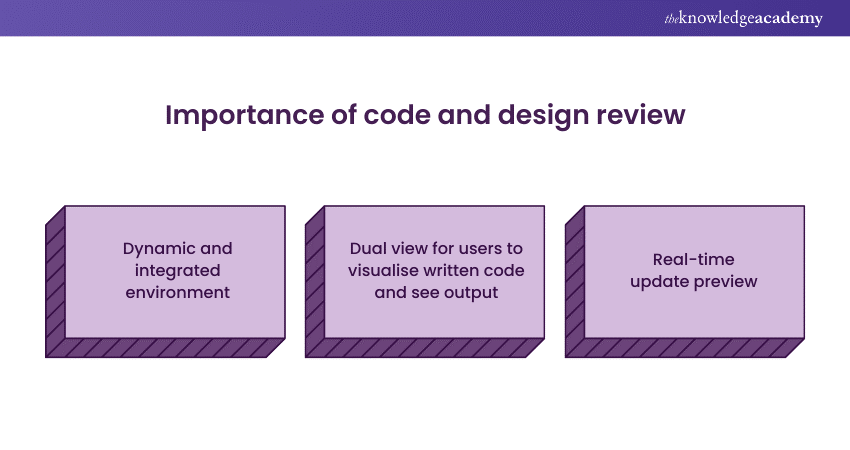 Code and design preview  