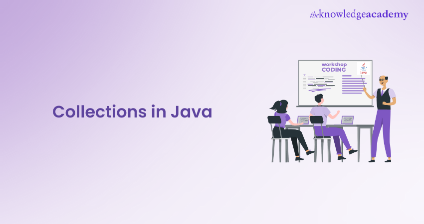 Collections in Java