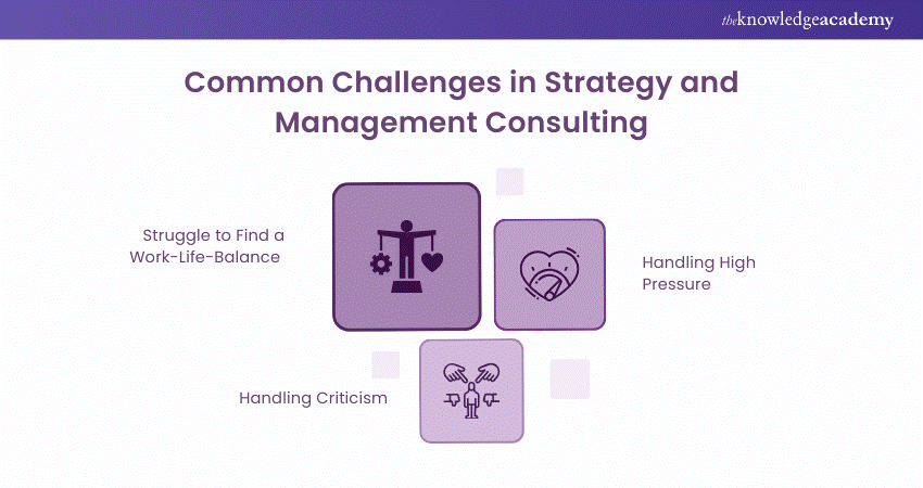 Common Challenges in Strategy and Management Consulting