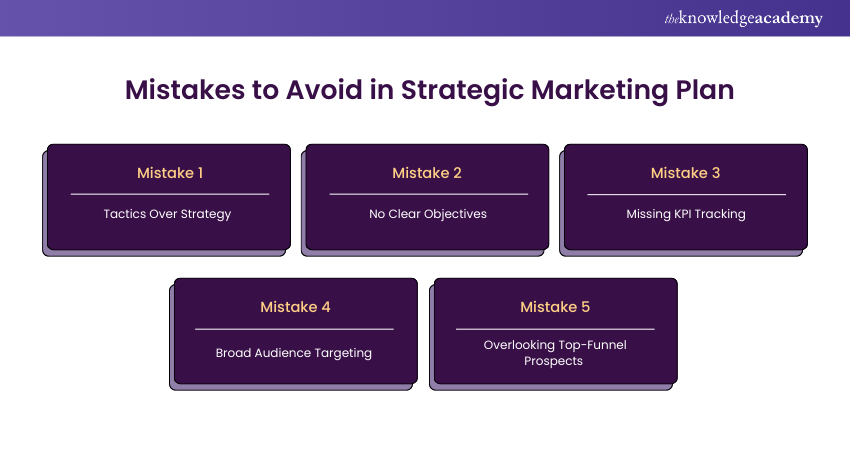 Common Mistakes to Avoid in Strategic Marketing Plan