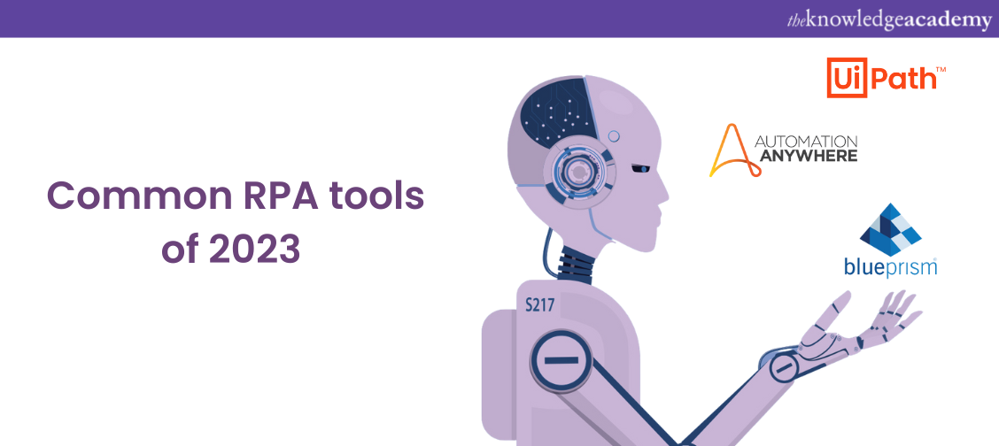 Common RPA tools of 2023