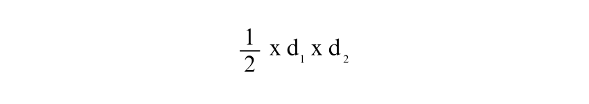 Common Rhombus Area Misconceptions