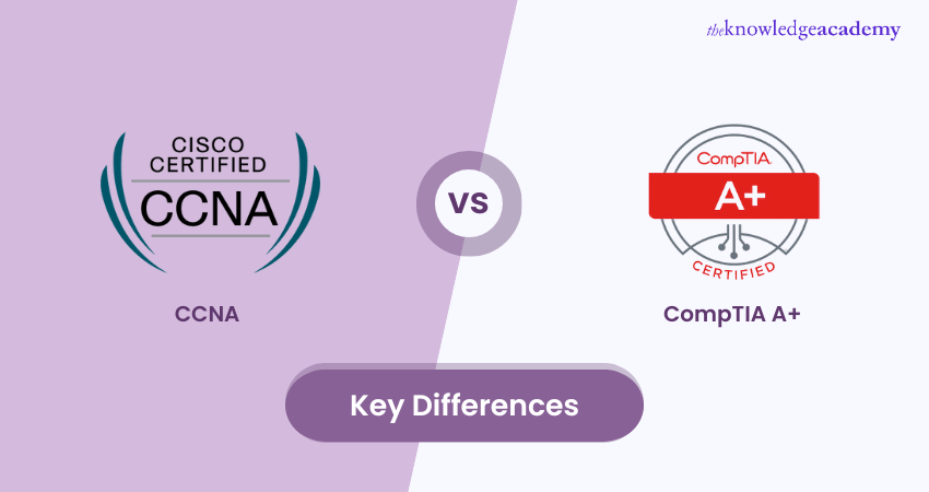 CCNA vs CompTIA A+