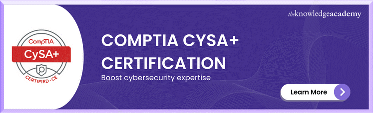 CompTIA CySA+ Certification