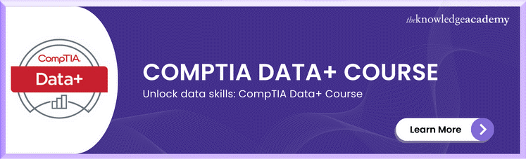 CompTIA Data+ Certification Training