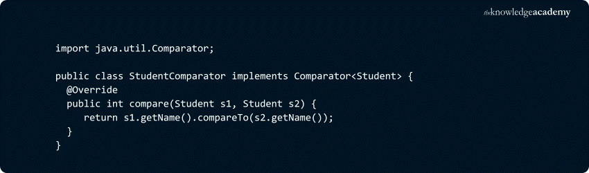 Comparator Example