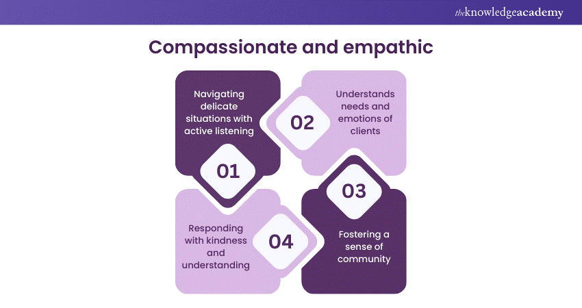 Compassionate and Empathic 